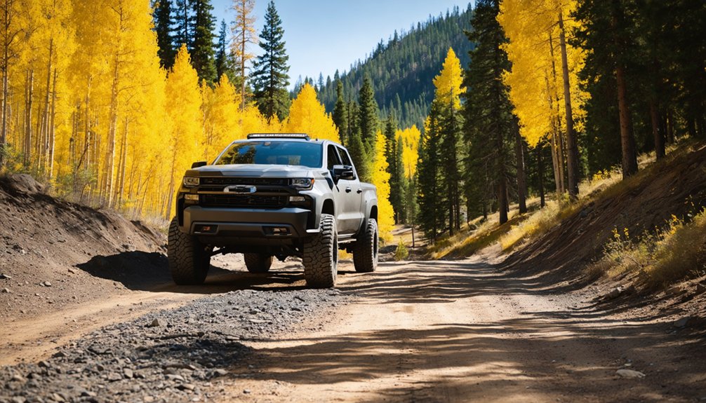 four wheel drive required
